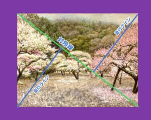 ”風景画の効果的な主役配置と視線誘導”大変大事な話です - 絵画で生き生き第二の人生を