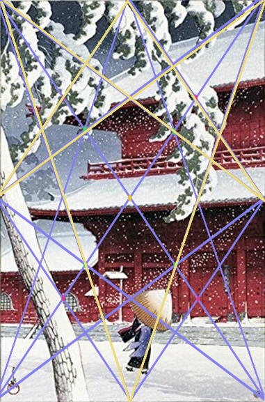 誰でも使える絵画の構図理論